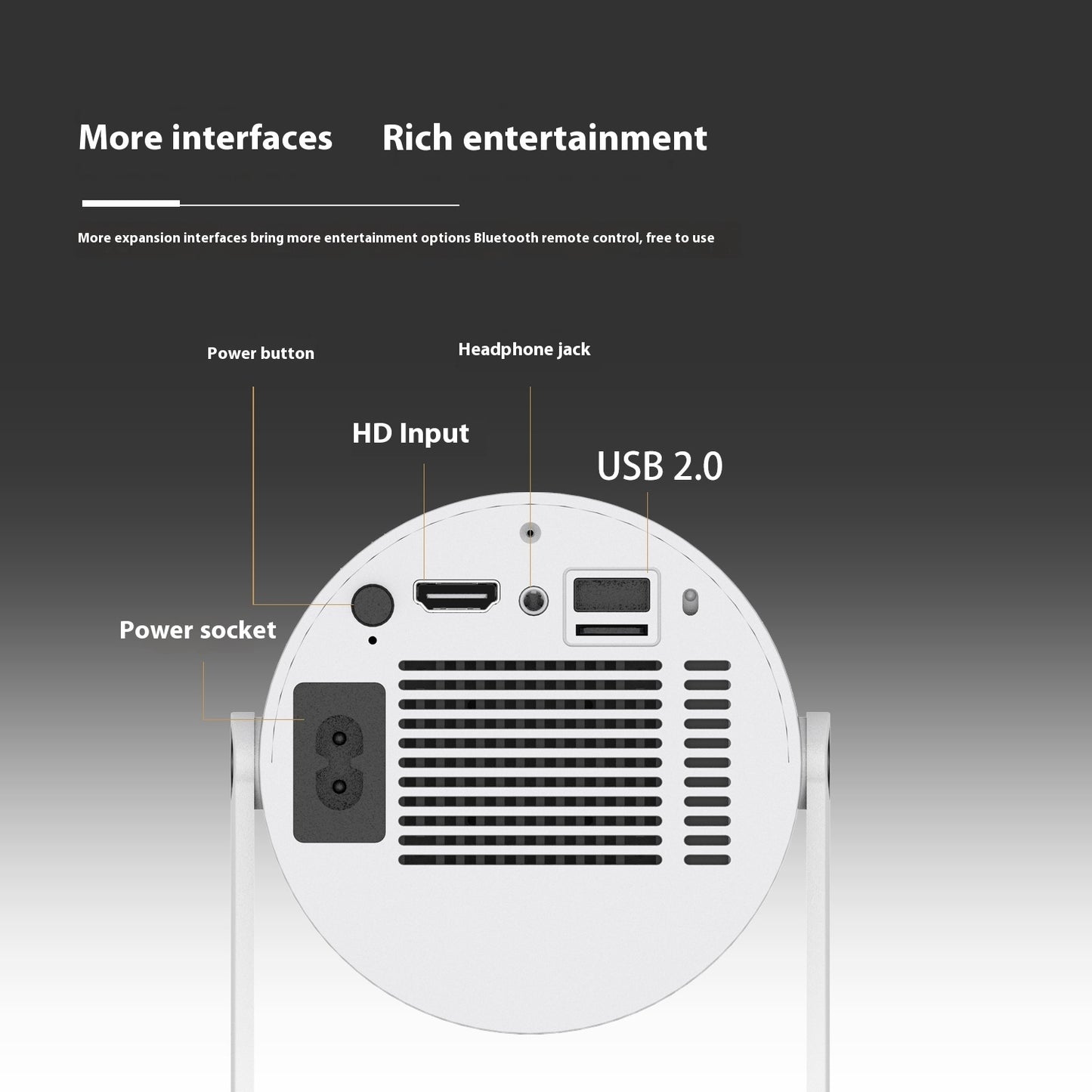 Designed for wide-angle display and effortless setup180 Degrees Home Video Projector